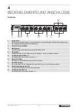 Предварительный просмотр 7 страницы Omnitronic EM-260 User Manual