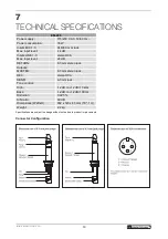 Предварительный просмотр 19 страницы Omnitronic EM-260 User Manual