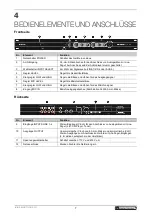 Preview for 7 page of Omnitronic EP-220 User Manual