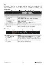 Preview for 13 page of Omnitronic EP-220 User Manual