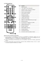 Предварительный просмотр 8 страницы Omnitronic EP-220NET User Manual