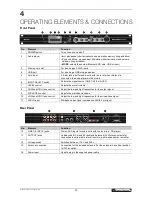 Preview for 15 page of Omnitronic EP-220P User Manual