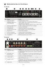 Preview for 6 page of Omnitronic EP-220PS User Manual