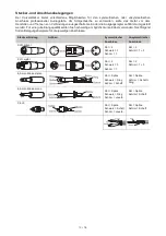 Preview for 12 page of Omnitronic EP-220PS User Manual