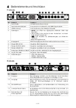 Preview for 5 page of Omnitronic EPA-100BT User Manual