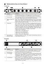 Preview for 6 page of Omnitronic EQ-25 MK2 User Manual