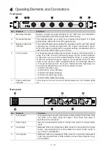 Preview for 13 page of Omnitronic EQ-25 MK2 User Manual