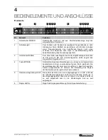 Preview for 7 page of Omnitronic GEQ-2150 User Manual