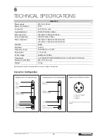 Preview for 18 page of Omnitronic GEQ-2150 User Manual