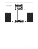 Preview for 35 page of Omnitronic I-208 User Manual