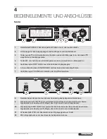 Preview for 7 page of Omnitronic IEM-1000 User Manual