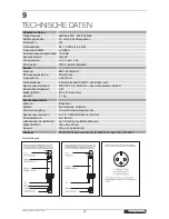 Preview for 14 page of Omnitronic IEM-1000 User Manual