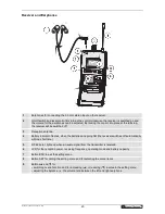 Preview for 20 page of Omnitronic IEM-1000 User Manual