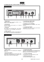 Предварительный просмотр 8 страницы Omnitronic IEM-500 User Manual