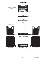 Preview for 34 page of Omnitronic KB-208 User Manual