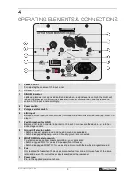 Предварительный просмотр 15 страницы Omnitronic KM-110A User Manual