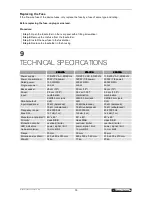 Предварительный просмотр 19 страницы Omnitronic KM-110A User Manual