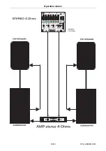 Preview for 33 page of Omnitronic KPA-115 User Manual