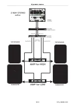 Preview for 34 page of Omnitronic KPA-115 User Manual