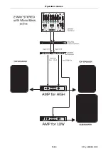 Preview for 35 page of Omnitronic KPA-115 User Manual