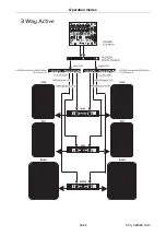 Preview for 36 page of Omnitronic KPA-115 User Manual