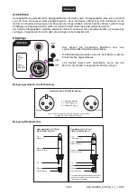 Предварительный просмотр 10 страницы Omnitronic KPA-210A User Manual