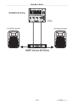 Preview for 31 page of Omnitronic KPR-210 User Manual