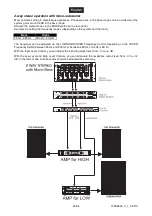 Preview for 23 page of Omnitronic LXO-23 User Manual