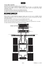 Preview for 24 page of Omnitronic LXO-23 User Manual