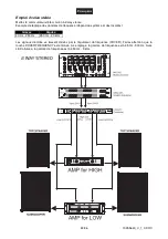 Preview for 33 page of Omnitronic LXO-23 User Manual