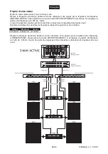 Preview for 35 page of Omnitronic LXO-23 User Manual