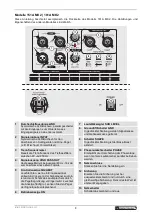 Preview for 8 page of Omnitronic MagiCarpet 151A MK2 User Manual