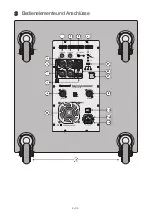 Предварительный просмотр 6 страницы Omnitronic MAXX-150DSP User Manual