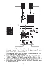 Предварительный просмотр 9 страницы Omnitronic MAXX-150DSP User Manual