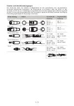 Предварительный просмотр 13 страницы Omnitronic MAXX-150DSP User Manual