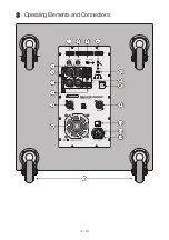 Предварительный просмотр 18 страницы Omnitronic MAXX-150DSP User Manual