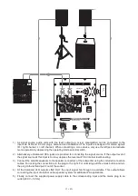 Предварительный просмотр 21 страницы Omnitronic MAXX-150DSP User Manual