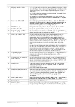 Preview for 9 page of Omnitronic MCS-1250 MK2 User Manual