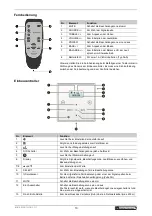 Preview for 10 page of Omnitronic MCS-1250 MK2 User Manual