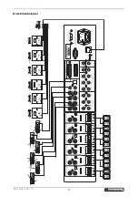 Preview for 11 page of Omnitronic MCS-1250 MK2 User Manual