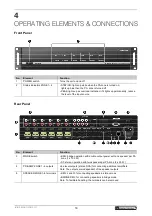 Preview for 18 page of Omnitronic MCS-1250 MK2 User Manual