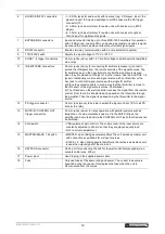 Preview for 19 page of Omnitronic MCS-1250 MK2 User Manual