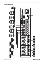 Preview for 21 page of Omnitronic MCS-1250 MK2 User Manual