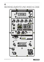 Предварительный просмотр 8 страницы Omnitronic MES-12BT2 User Manual