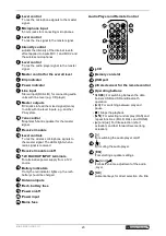 Предварительный просмотр 23 страницы Omnitronic MES-12BT2 User Manual