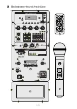 Preview for 6 page of Omnitronic MES-I5BT2 User Manual