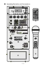 Preview for 18 page of Omnitronic MES-I5BT2 User Manual