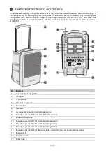 Предварительный просмотр 6 страницы Omnitronic MOM-10BT4 User Manual