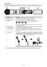 Предварительный просмотр 11 страницы Omnitronic MOM-10BT4 User Manual