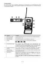 Предварительный просмотр 12 страницы Omnitronic MOM-10BT4 User Manual